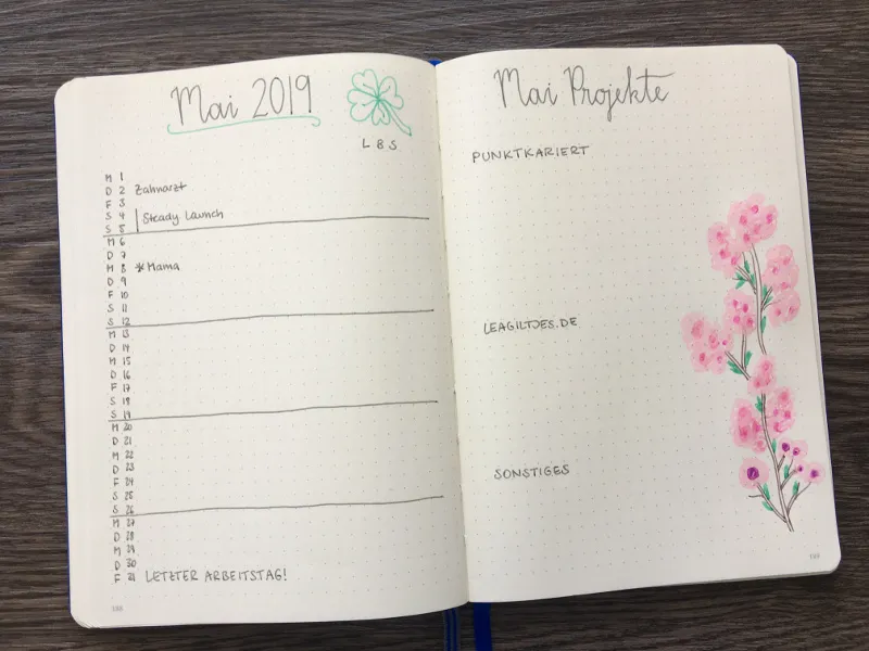 Doppelseite Mai 2019 mit Tagesliste und Projektseite mit rosa Kirschbluetenzweig
