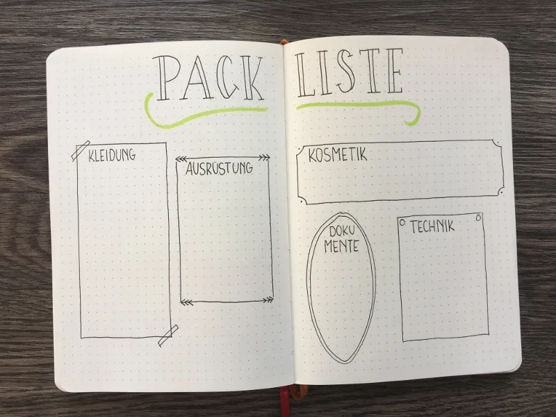 Bullet-Journal-Packliste für den Urlaub mit gerahmten Feldern für Kleidung, Ausrüstung, Kosmetik, Dokumente und Technik