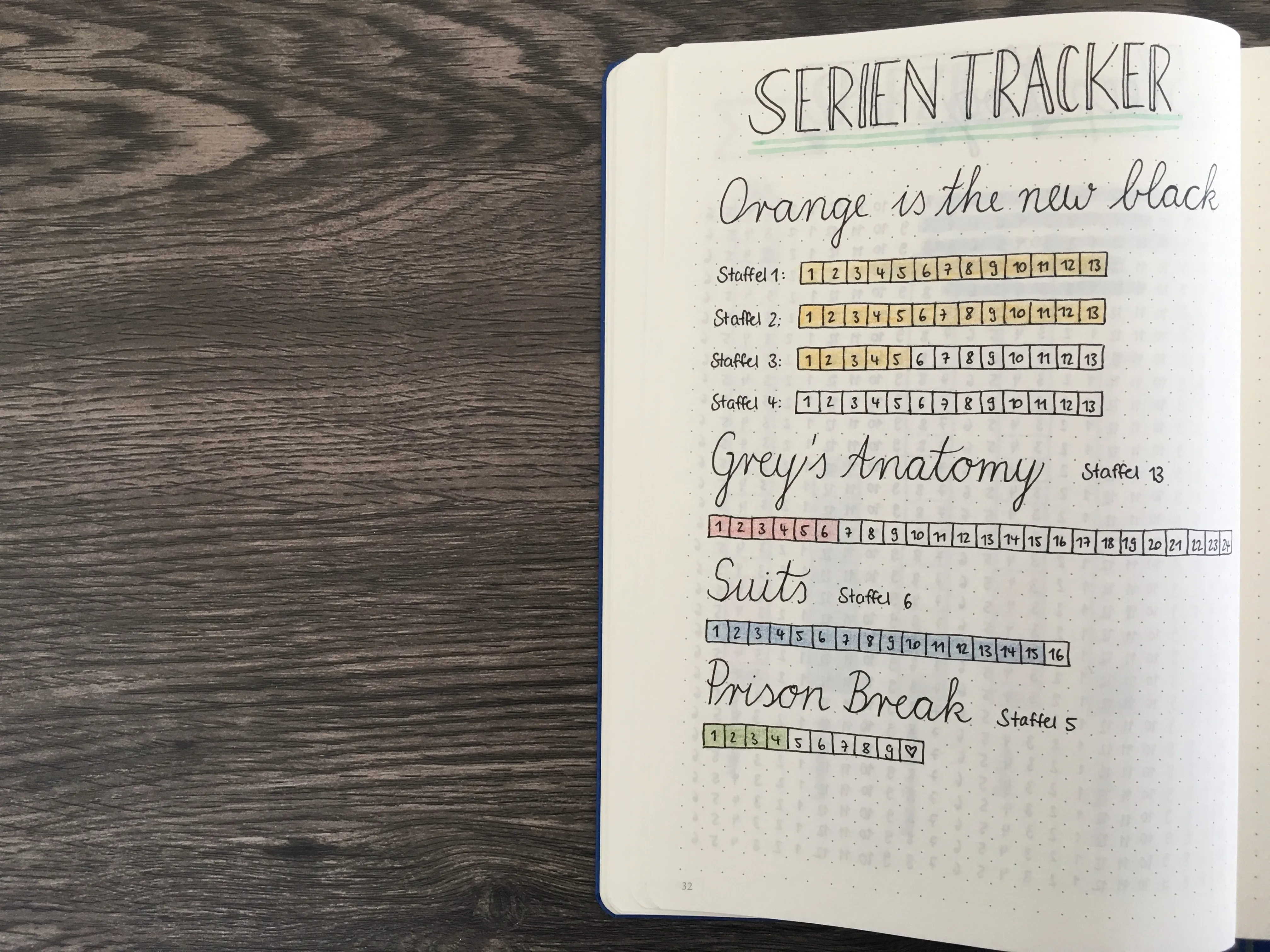 Serientracker im Bullet Journal