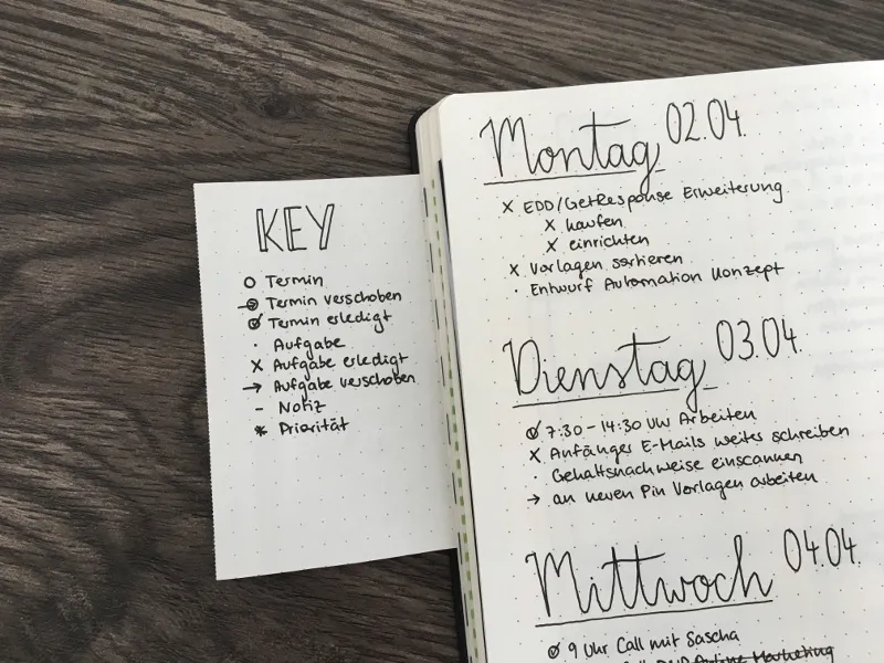 Bullet Journal Tricks: Key zum Ausklappen