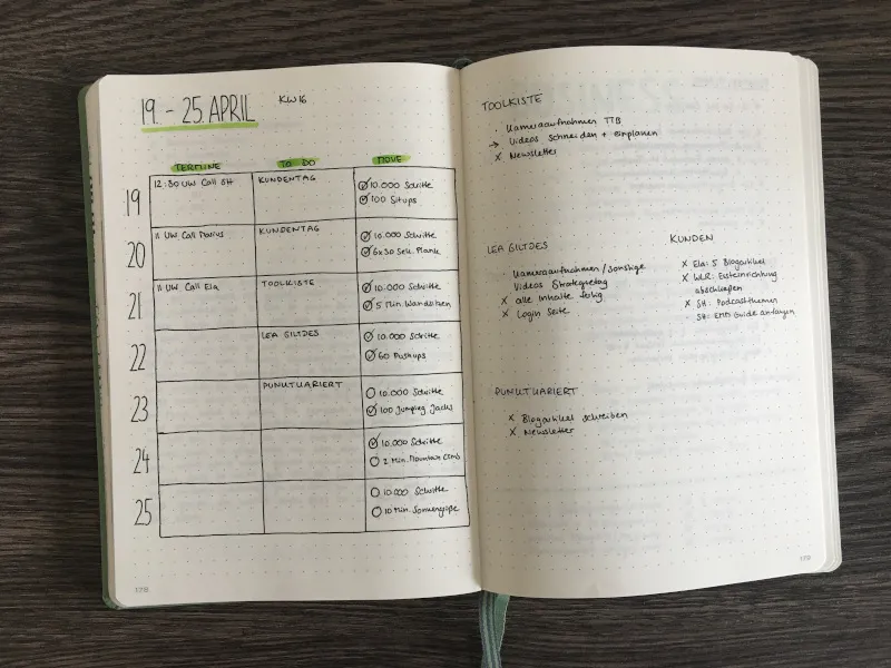 Wochenübersicht auf einer Doppelseite: links Tagesspalten für Termine und To-dos, rechts Notizen nach Projekten sortiert