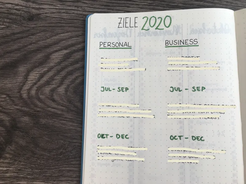 Zieleseite für 2020 im Bullet Journal mit den Spalten Personal und Business, quartalsweise gegliedert, Einträge unkenntlich gemacht