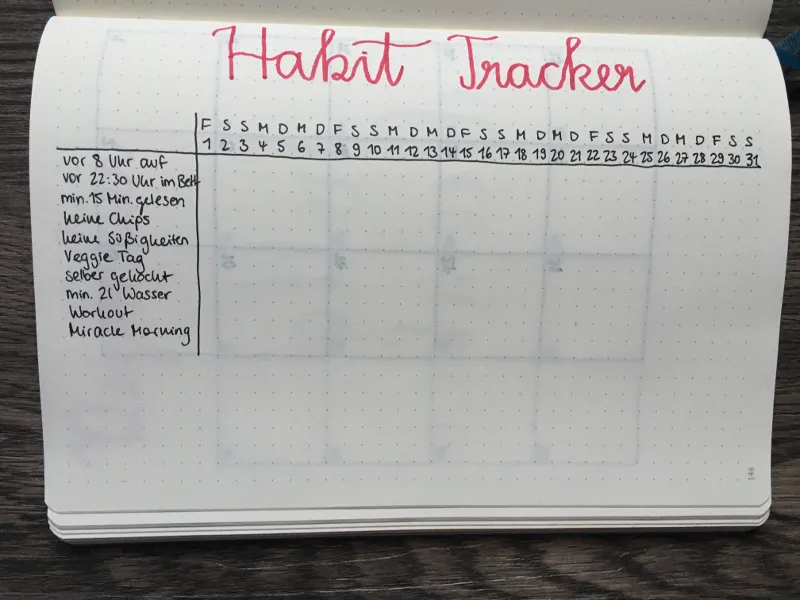 Habit Tracker Dezember mit Gewohnheitenliste und Datumsreihe