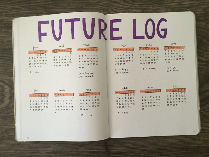 Future Log über zwölf Monate auf einer Doppelseite mit kleinen Monatskalendern und lila Future-Log-Lettering