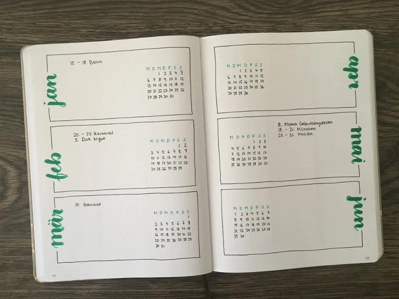 Future Log mit sechs Monaten in gerahmten Feldern, die Monatsnamen seitlich in grüner Schrift, mit Terminen gefüllt