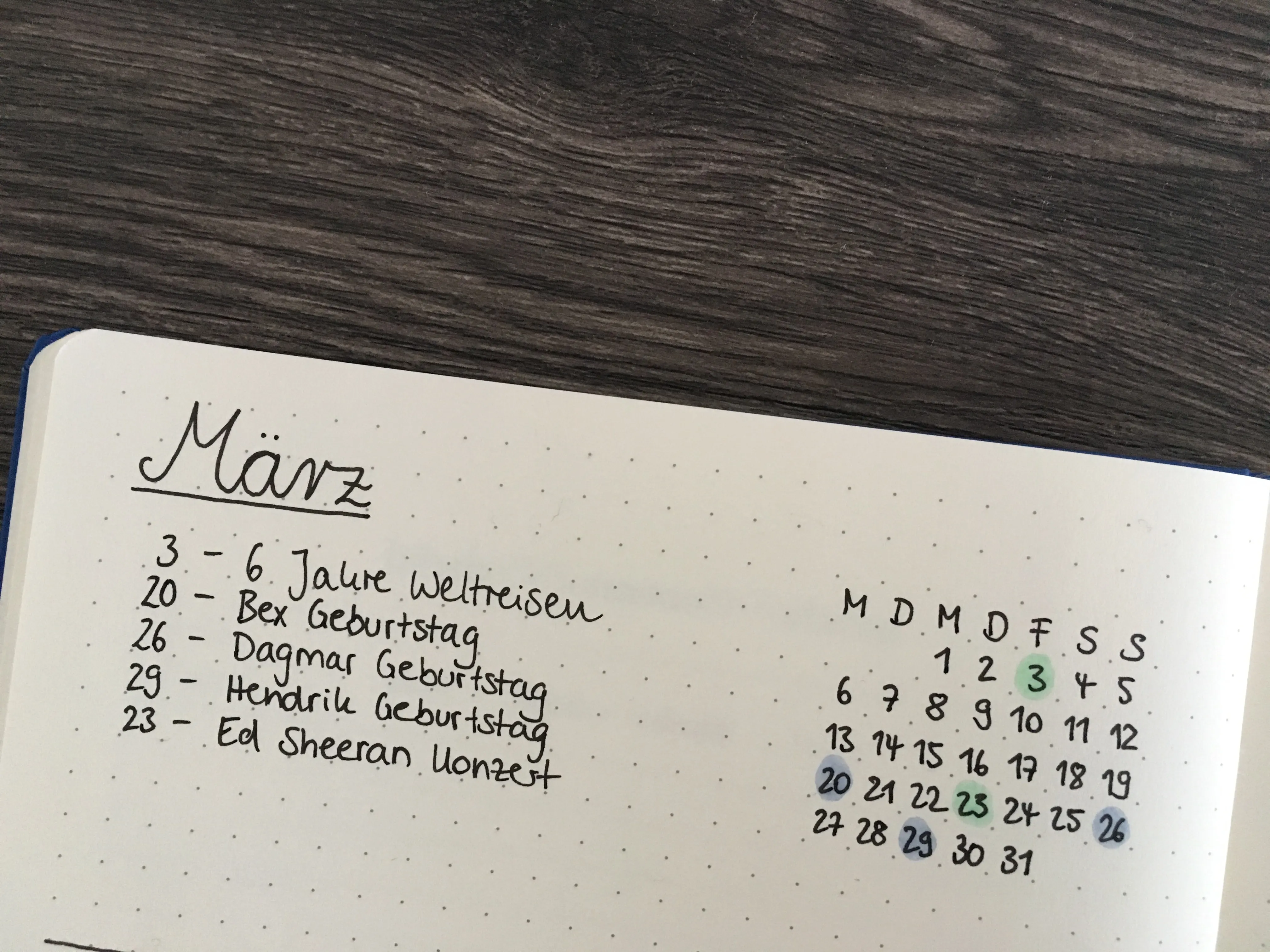 Klassische Variante des Future Log, angepasst