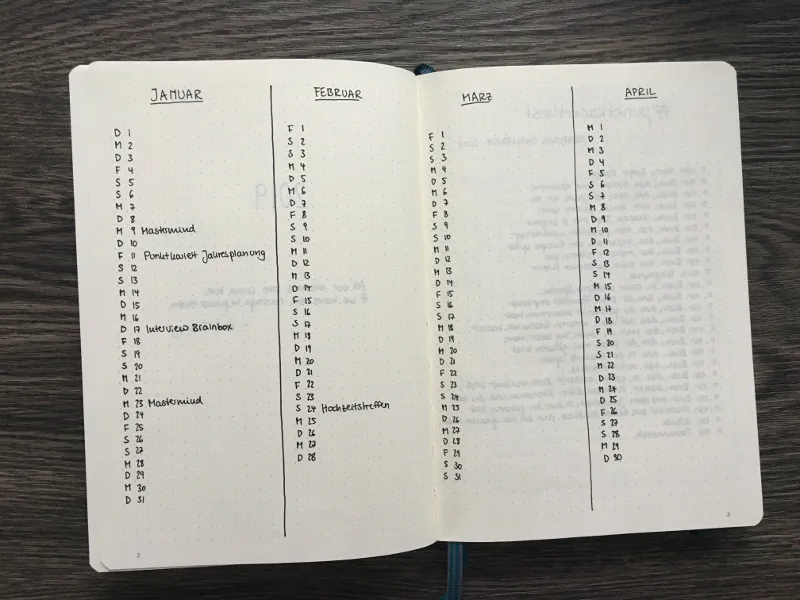 Minimalistischer Future Log mit Monatsspalten Januar bis April