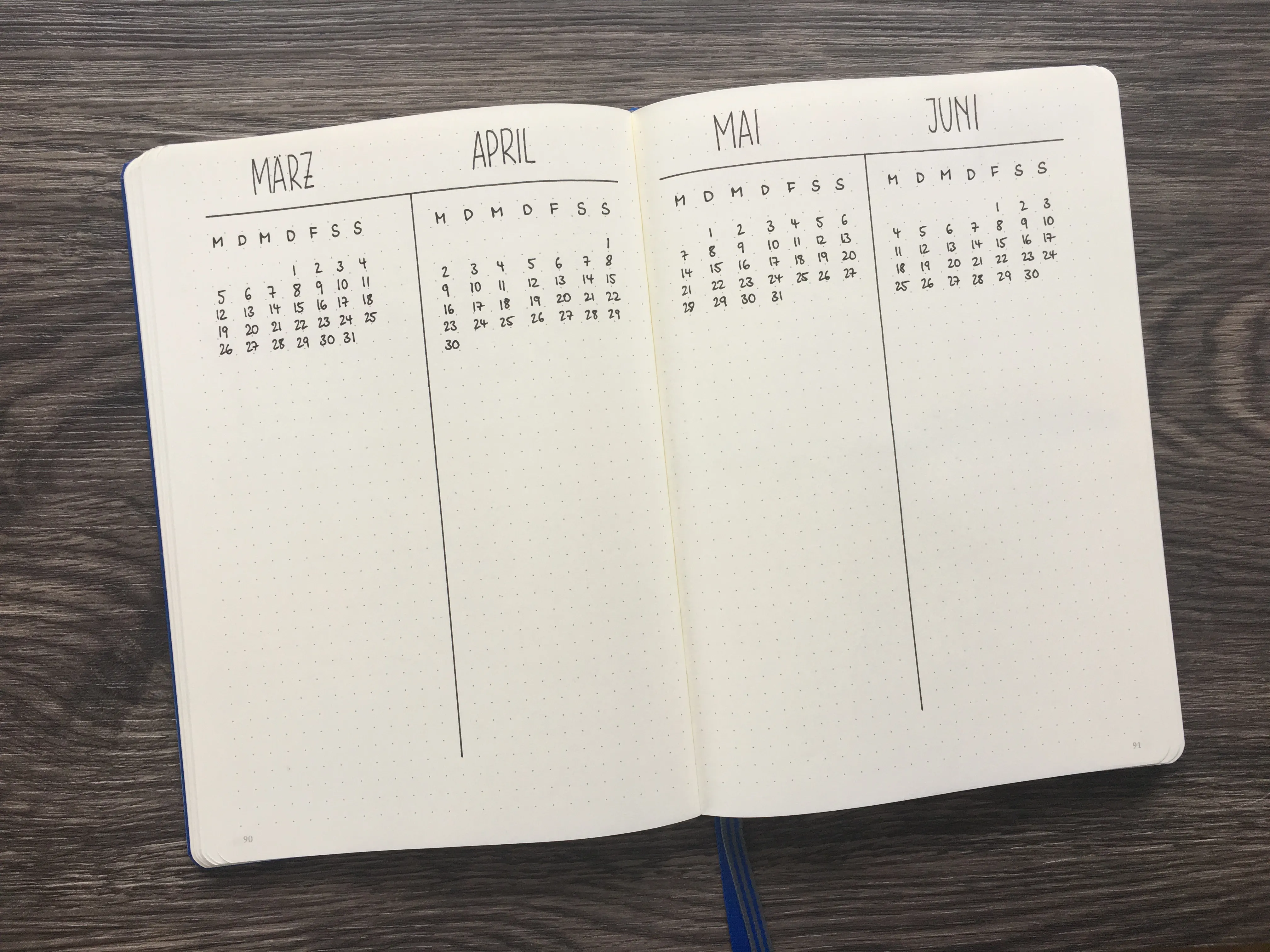 Future Log als Doppelseite mit Monatsspalten März bis Juni, jeder Monat als kompakter Kalender
