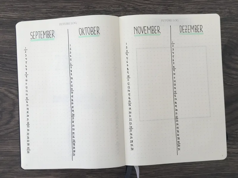 Future Log mit vier Monatsspalten von September bis Dezember