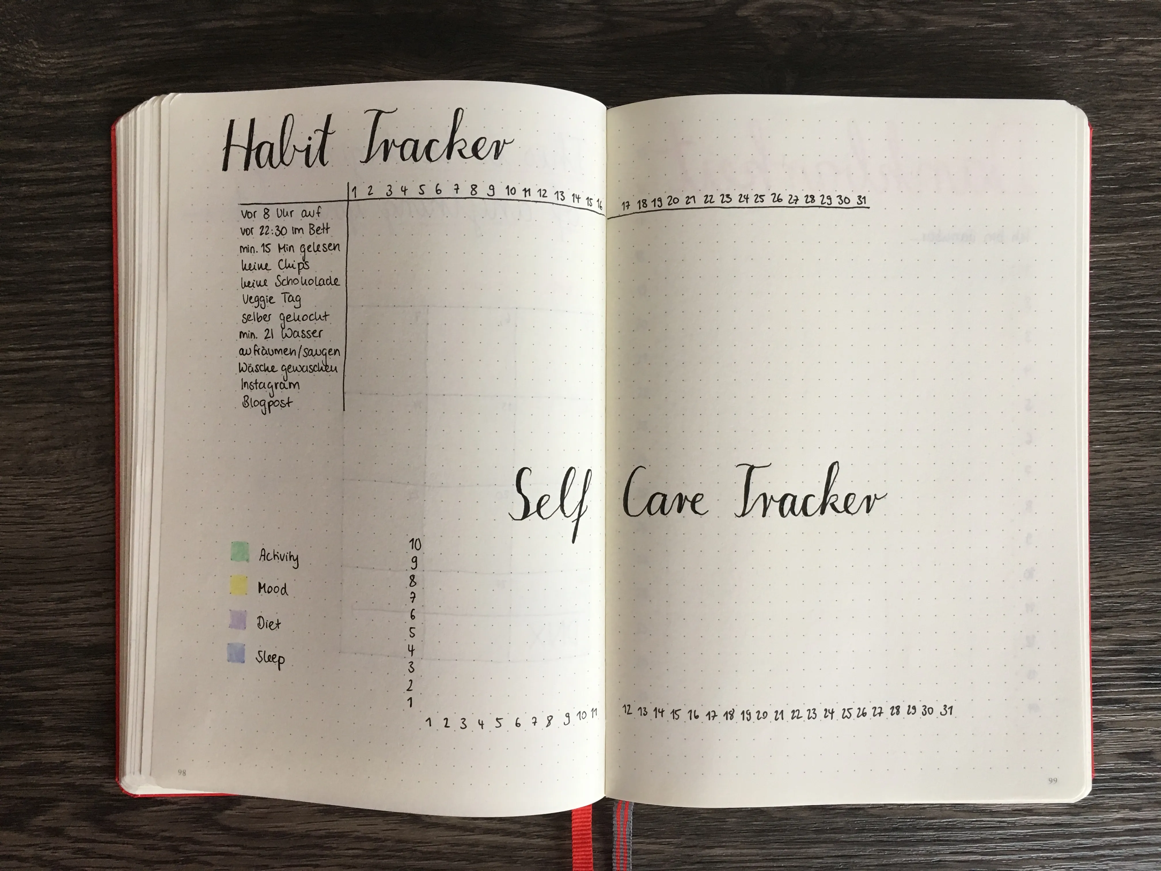 Habit Tracker und Self Care Tracker für den Mai