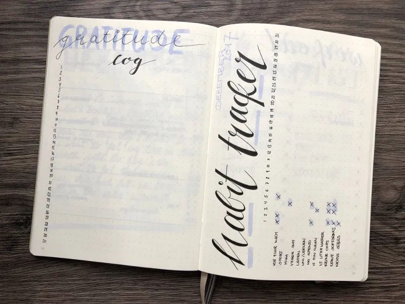 Doppelseite mit Gratitude Log links und Habit Tracker rechts in Handlettering