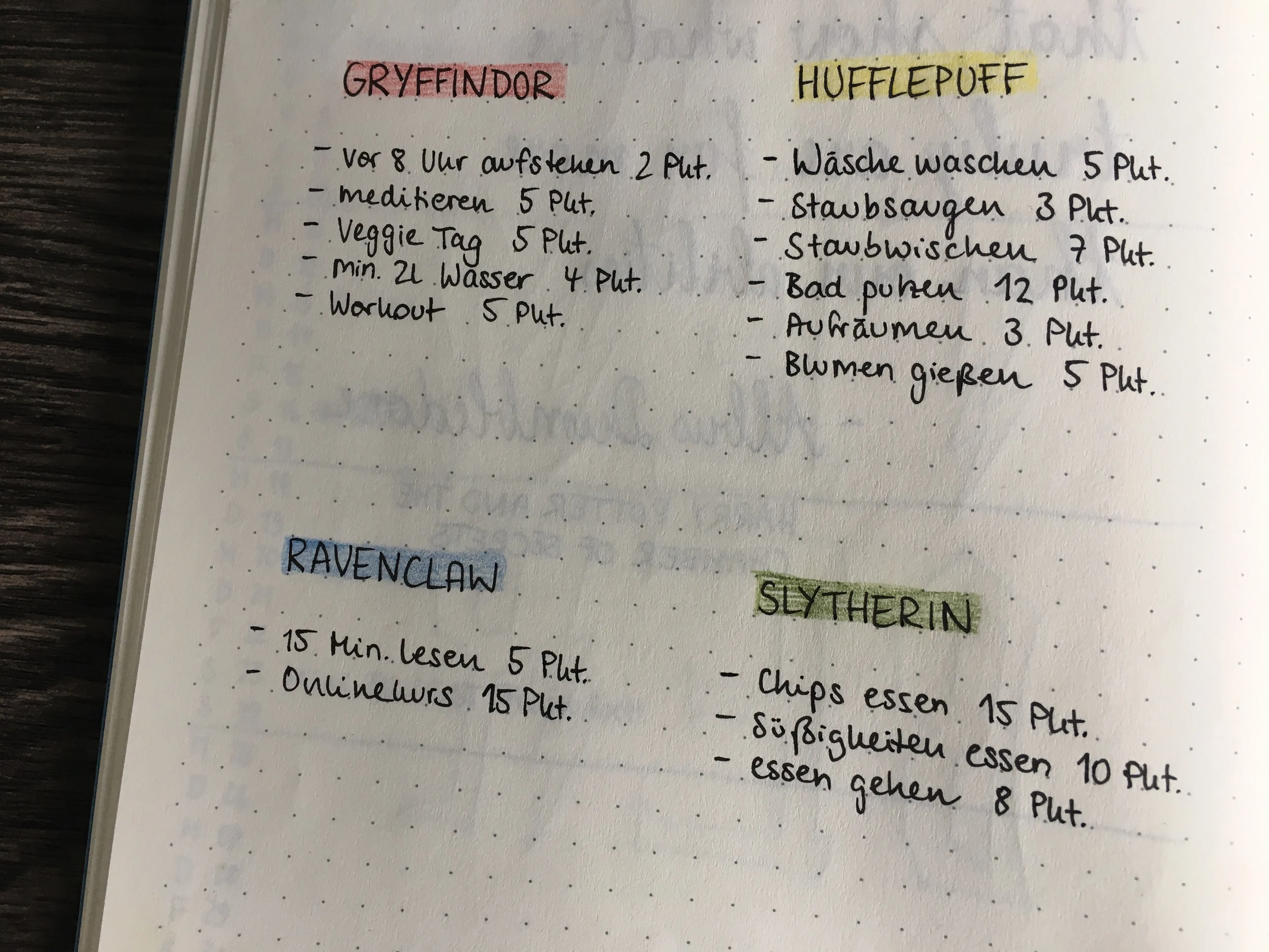 Nahaufnahme der Hauslisten Gryffindor, Hufflepuff, Ravenclaw und Slytherin mit Punktzahlen