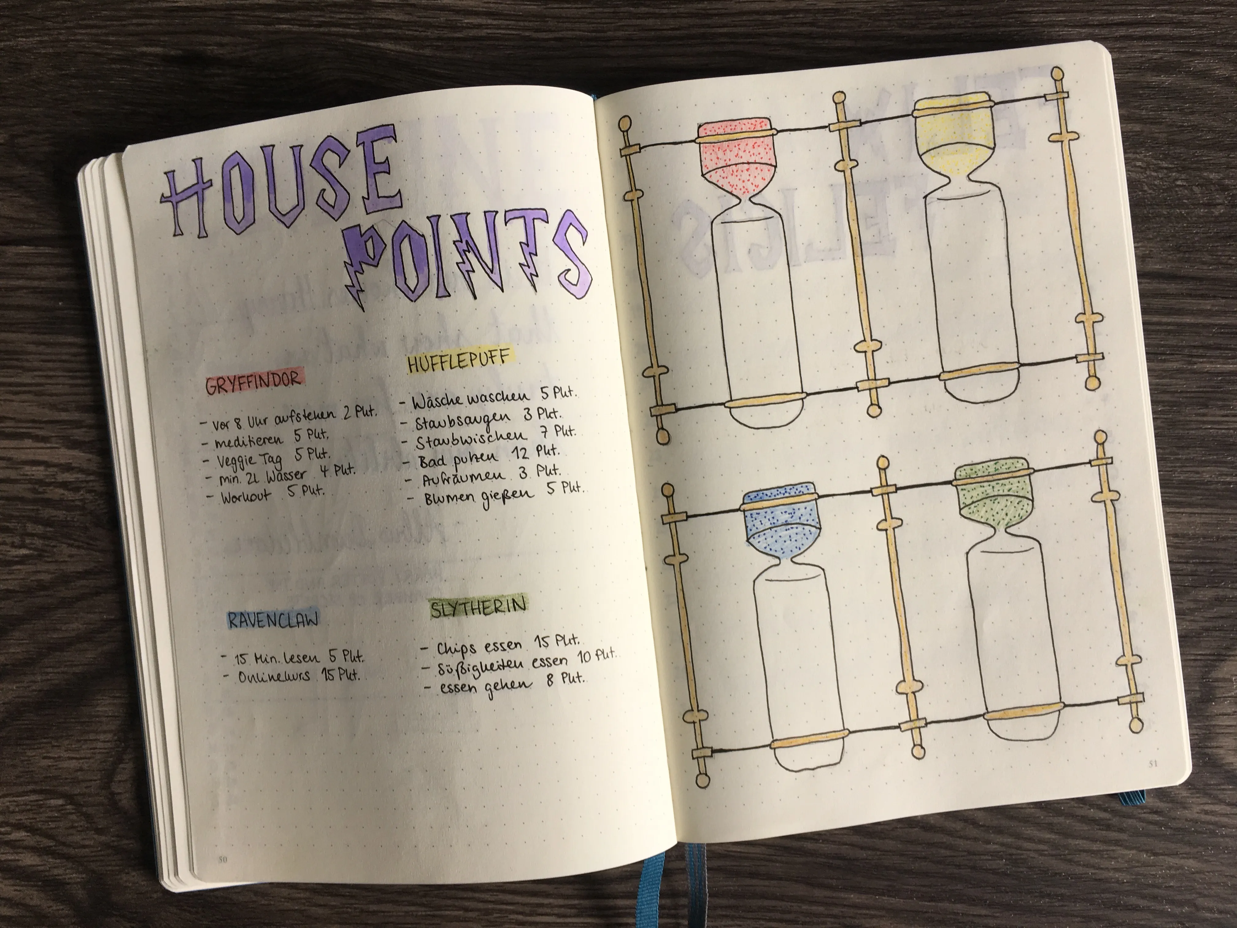 House-Points-Doppelseite mit vier Hauslisten und farbig gefüllten Sanduhren