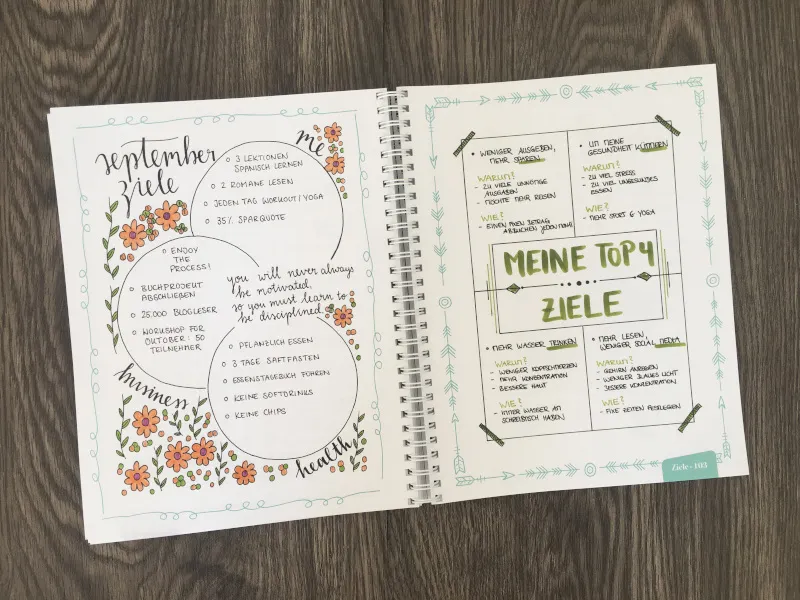 Aufgeschlagenes Buch mit September-Zielen und Blumenrahmen als Beispielseite
