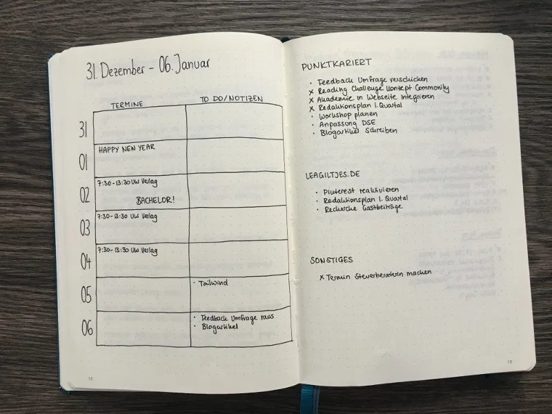 Wochenübersicht 31. Dezember bis 6. Januar mit Termin- und To-do-Raster