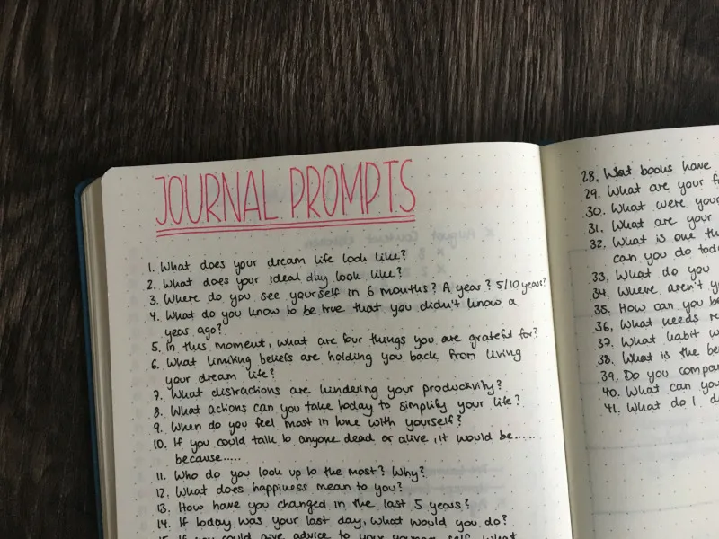 Journalseite mit der Überschrift Journal Prompts und einer nummerierten Liste von Journaling-Fragen