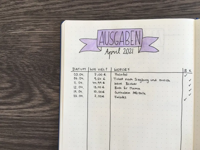 Handschriftliche Ausgabenliste April 2021 mit Spalten für Datum, Betrag und Verwendungszweck