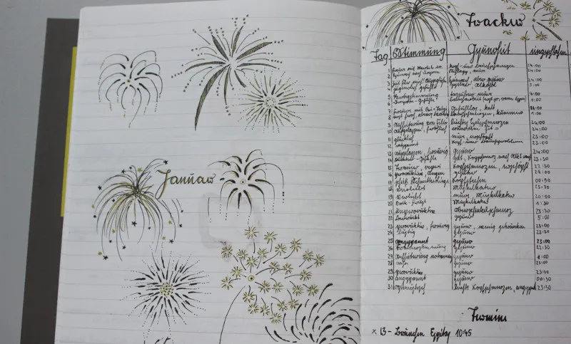 Januar-Tracker mit Feuerwerk-Doodles und Tabelle für Stimmung und Schlaf