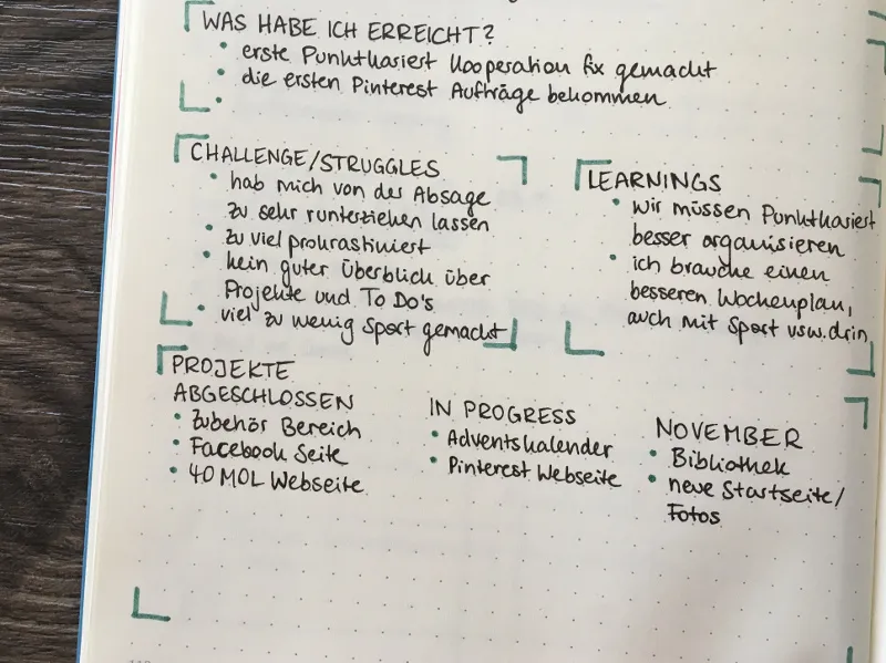 Review-Seite mit Abschnitten zu Erreichtem, Challenges, Learnings und Projekten