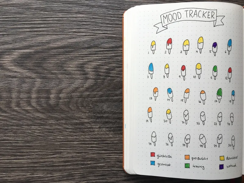 Sommerlicher Mood Tracker mit 30 nummerierten Eis-am-Stiel-Doodles, je nach Stimmung farbig ausgemalt