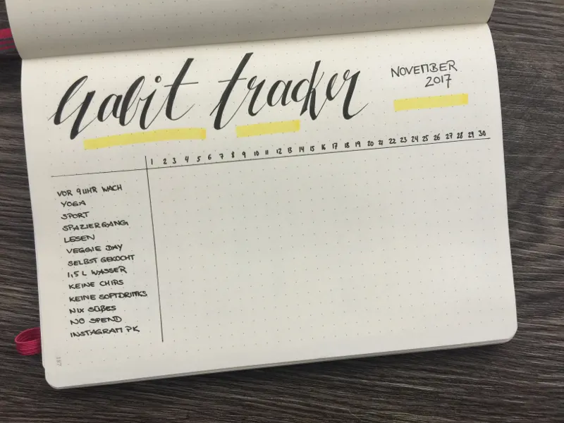 Monatsübersicht September habit tracker