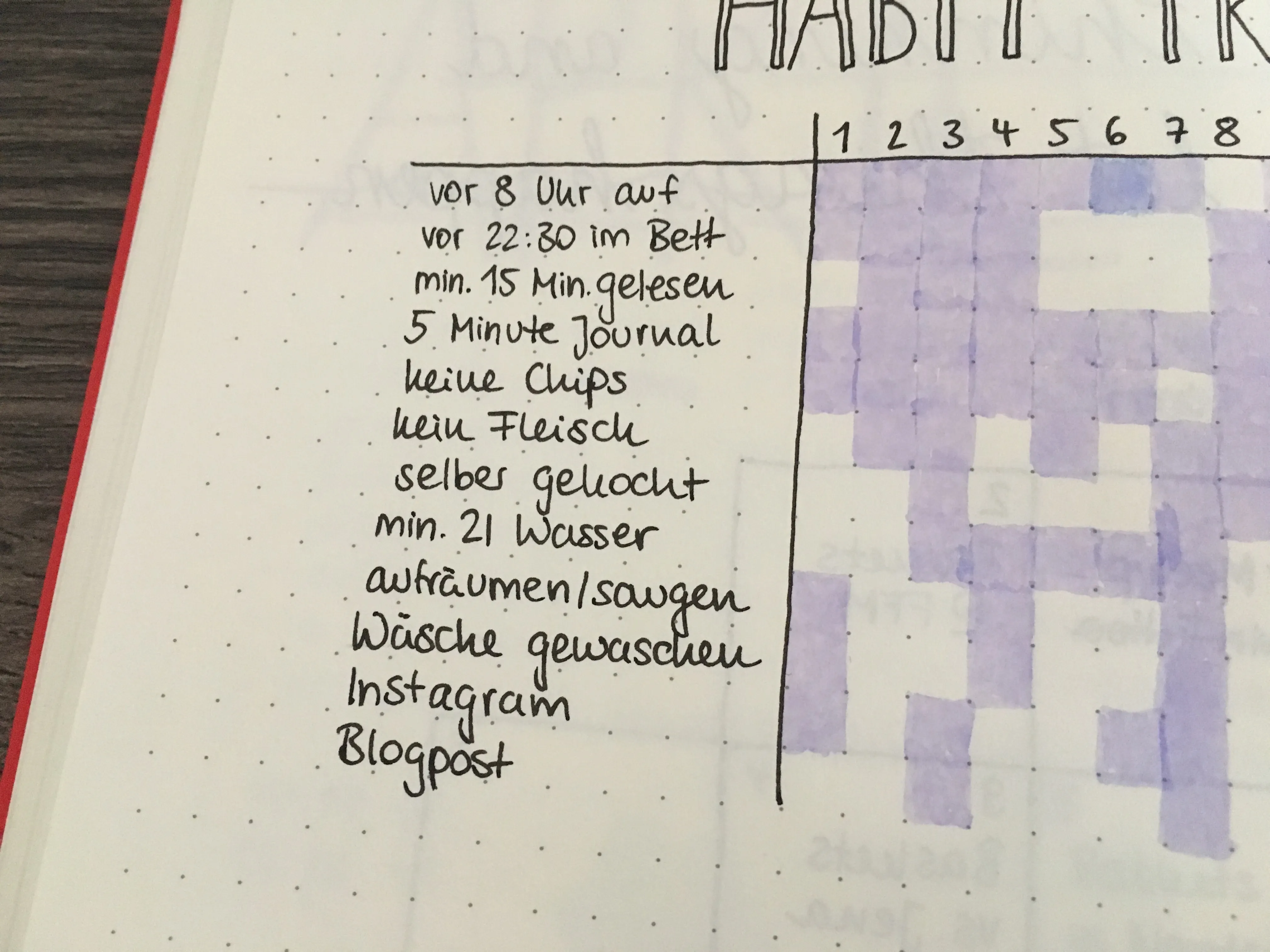 Integration der täglichen Haushaltaktivitäten in den Habit Tracker