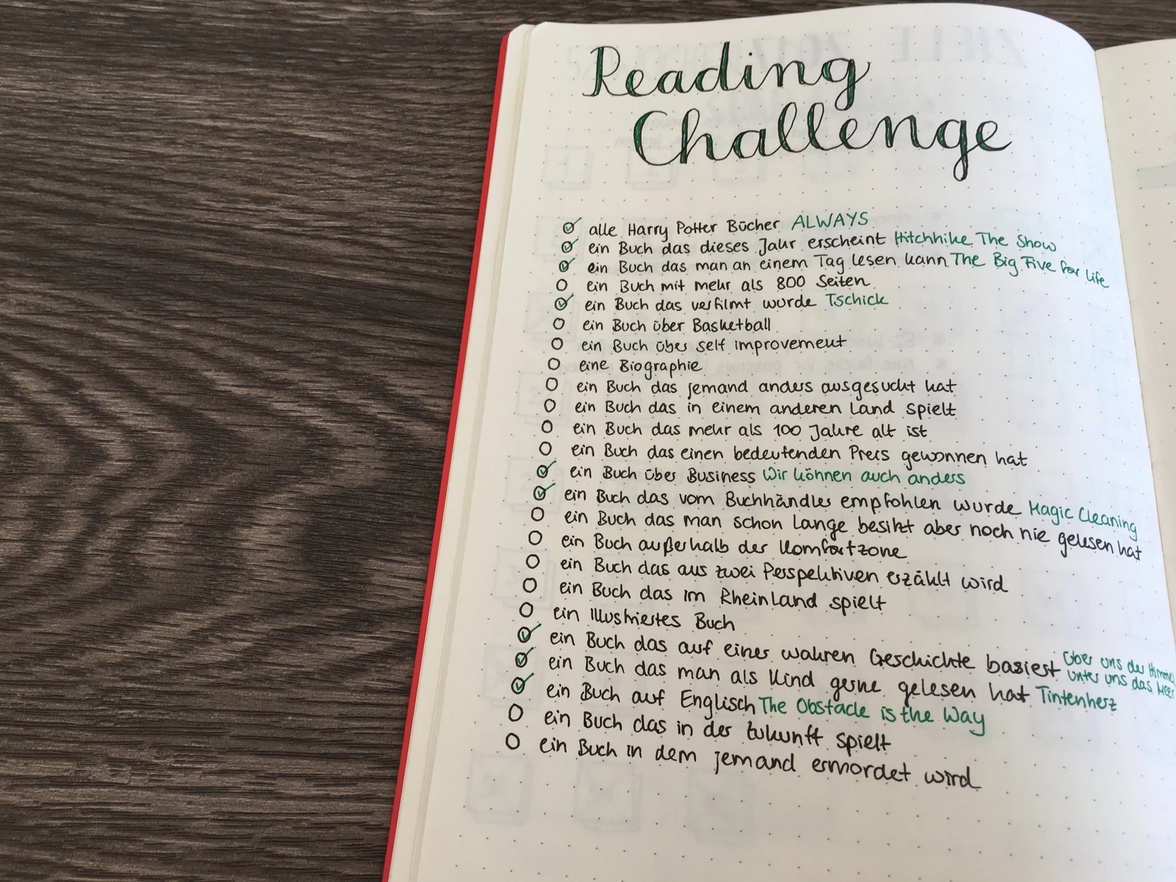 Aktueller Stand der Reading Challenge 2017