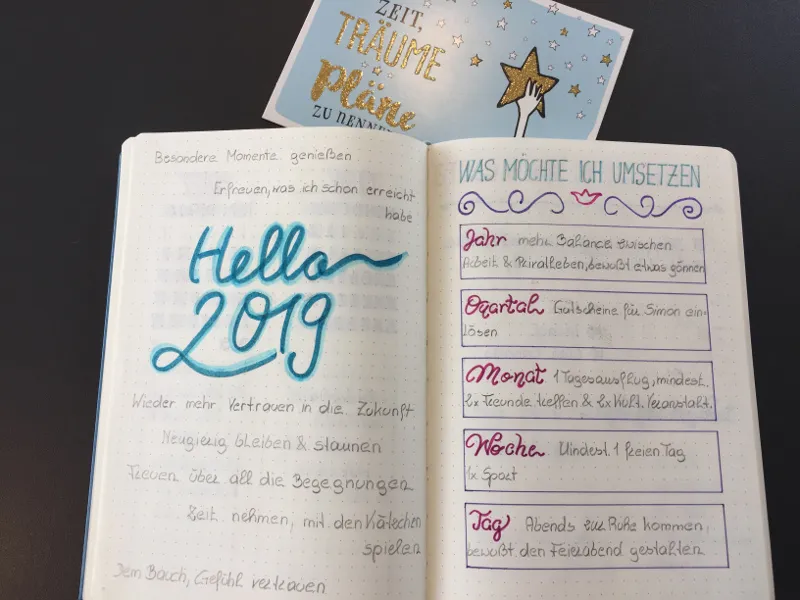 Jahresseite Hello 2019 mit blauem Lettering und Zielen in gerahmten Kaestchen