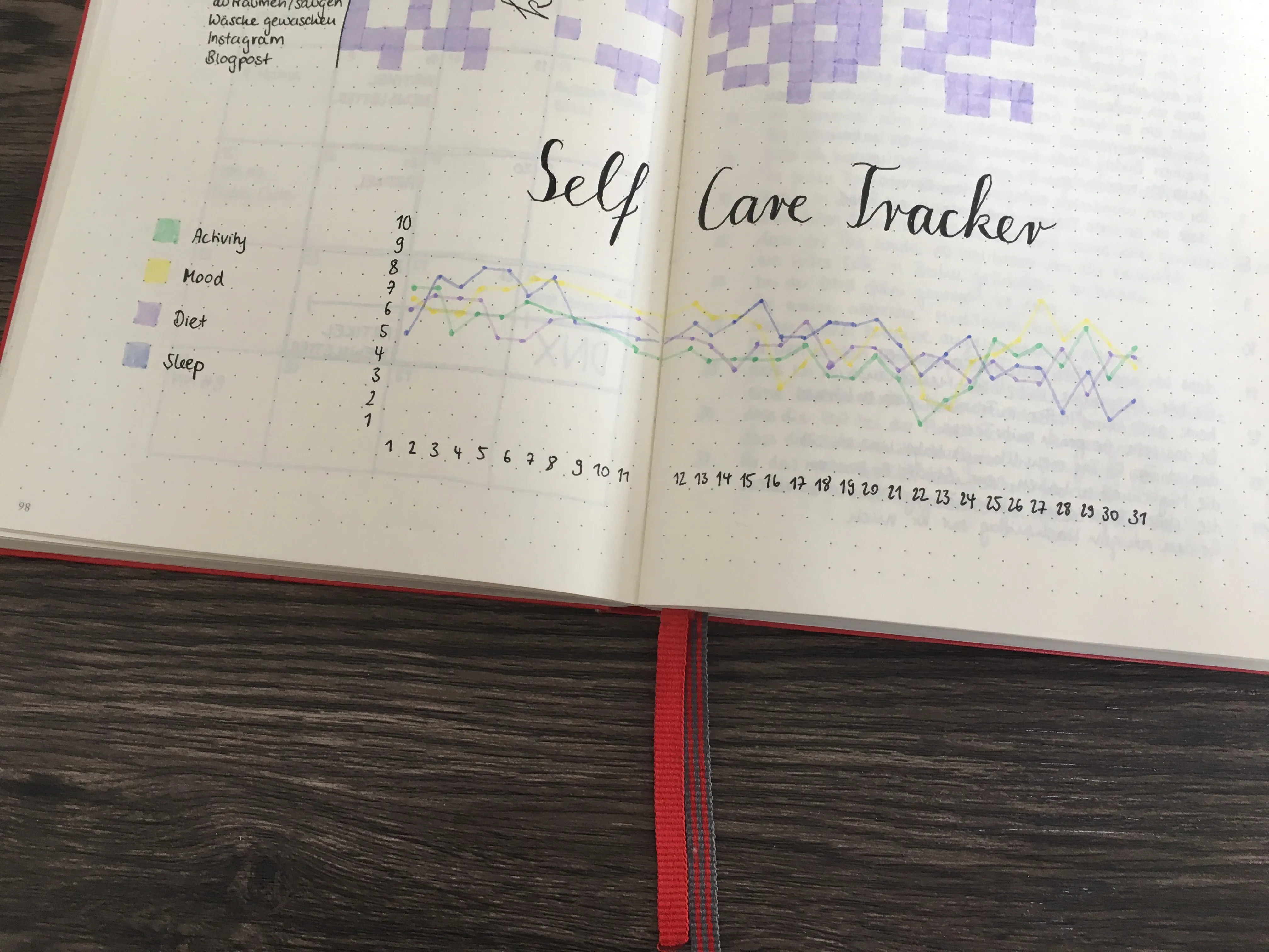 Klassischer Self Care Tracker, ganzer Monat