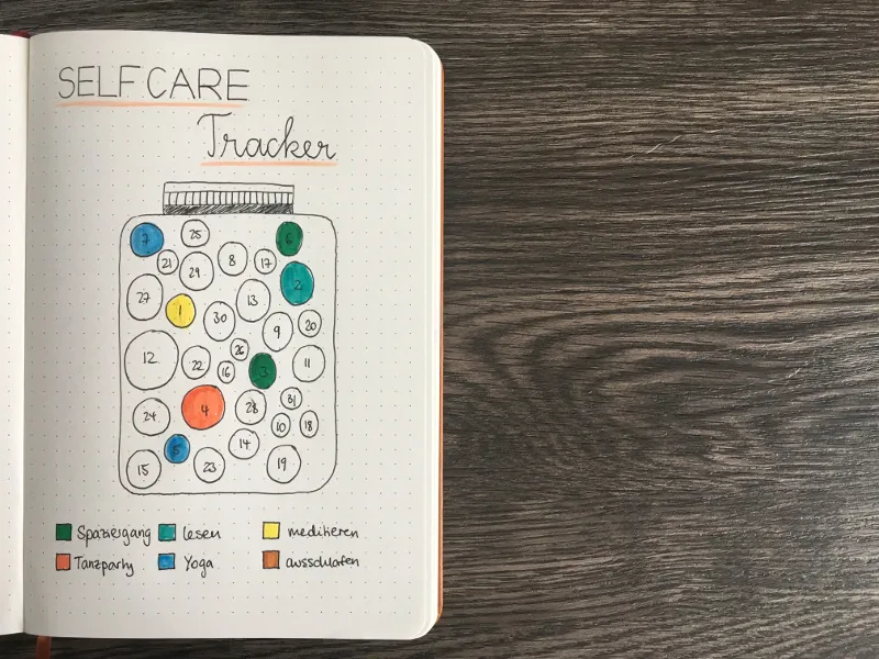 Selfcare Tracker