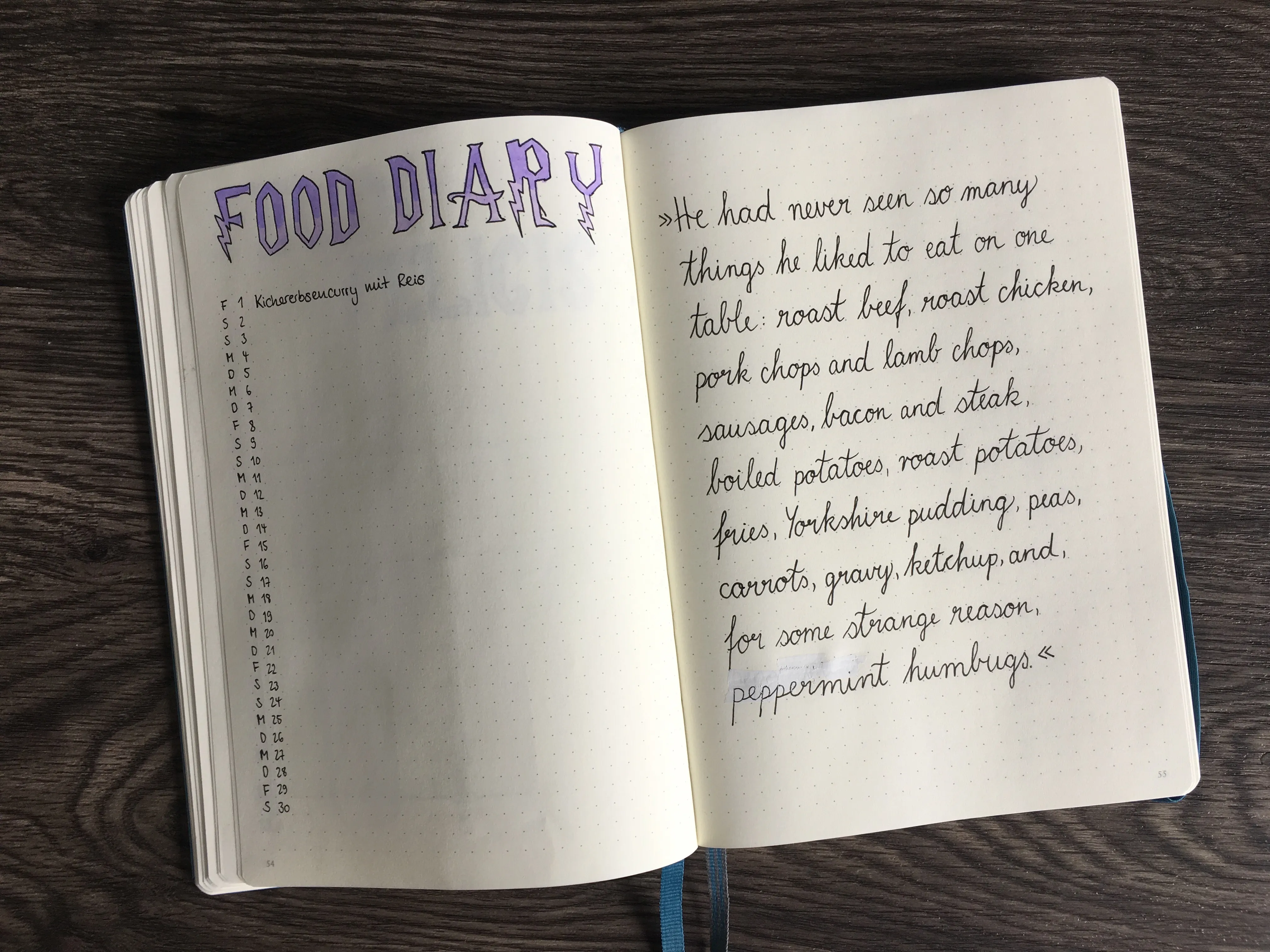 Food-Diary-Doppelseite mit Datumsliste links und Harry-Potter-Zitat rechts