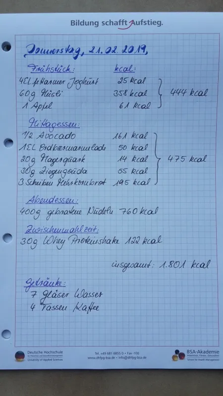 Handschriftlicher Ernährungsplan eines Tages mit Kalorienangaben zu Frühstück, Mittag- und Abendessen