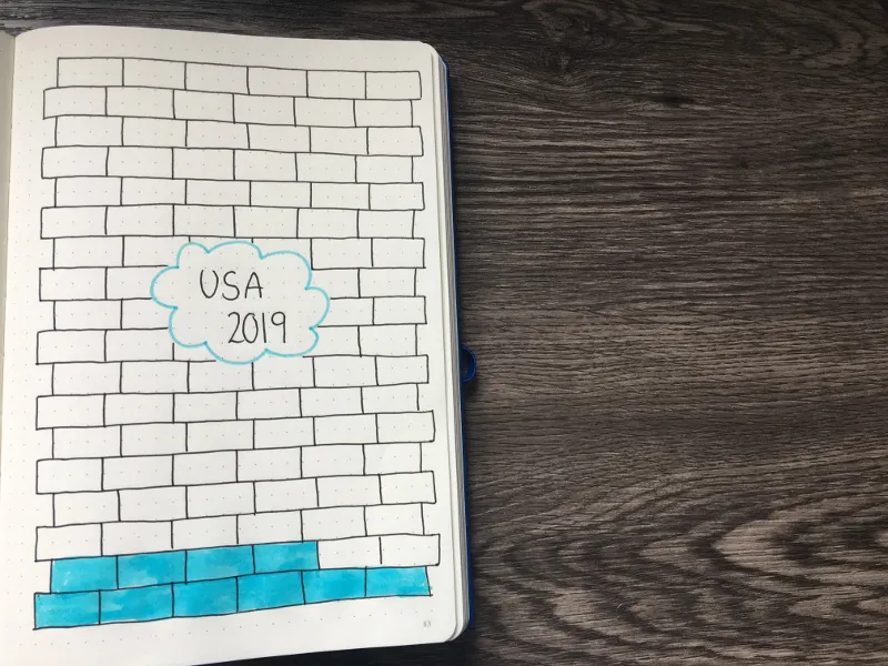 Spartracker als gezeichnete Ziegelmauer mit einem Wölkchen USA 2019, die unterste Ziegelreihe blau ausgemalt