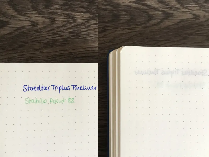 Fineliner von Staedtler und Stabilo im Test: Leuchtturm2917