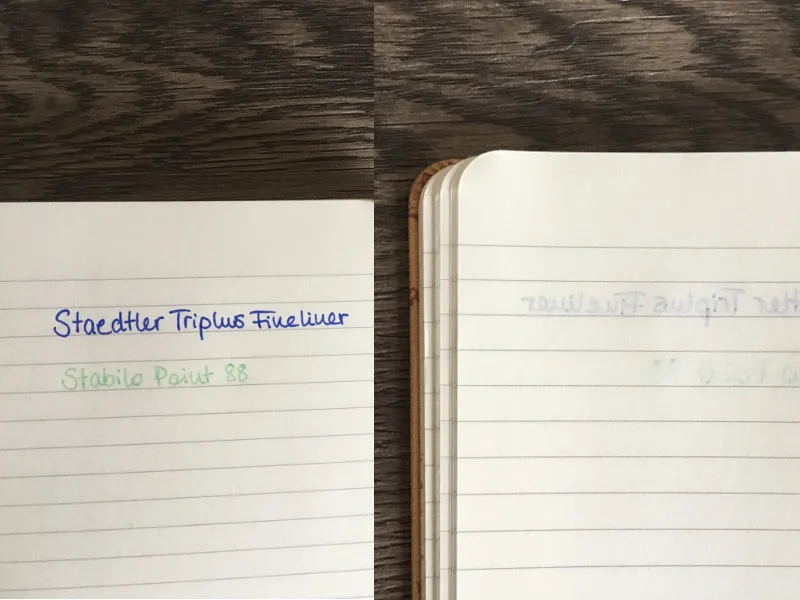 Stiftetest Fineliner von Staedtler und Stabilo: Moleskine
