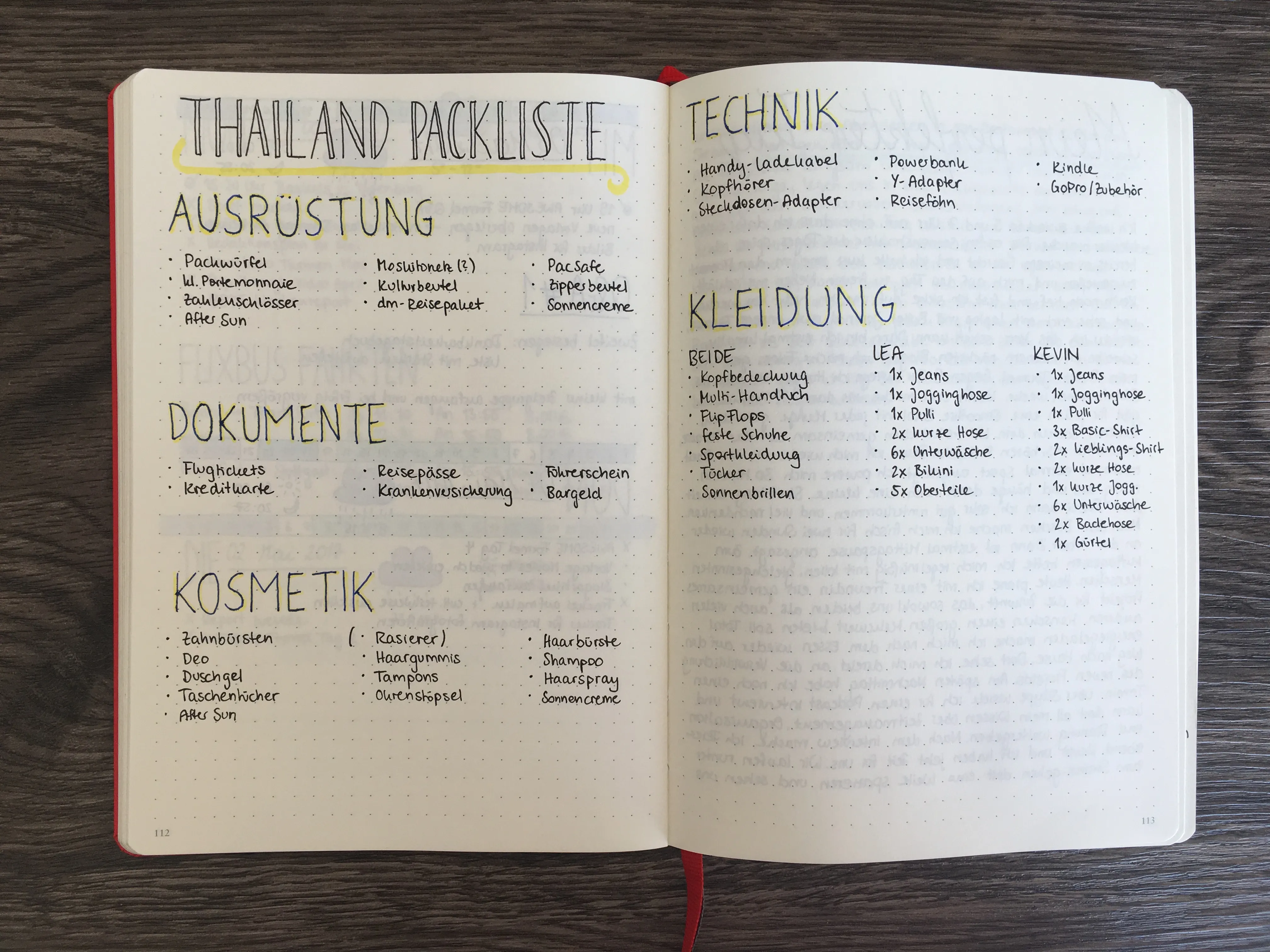 Packliste für die Thailand-Reise