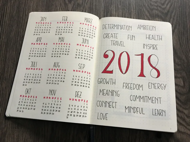 Jahreskalender 2018 mit roter Jahreszahl und Wörtersammlung als Vorsätze