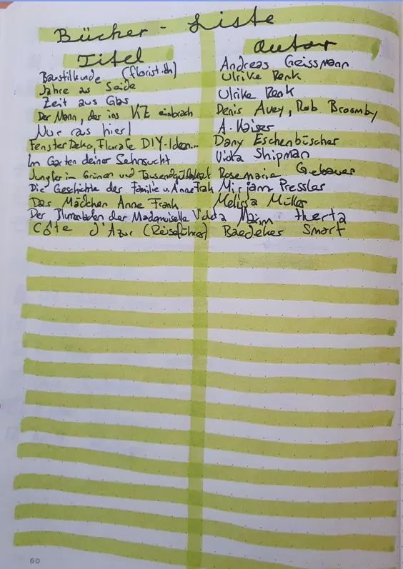 Bücherliste mit Spalten Titel und Autor auf grün gestreiftem Blatt
