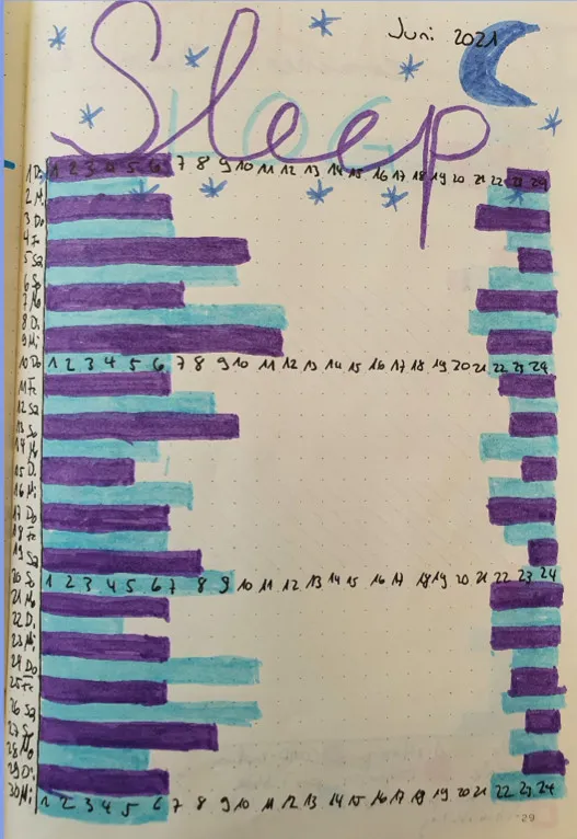 Sleep Log Juni mit lila und türkisen Schlafbalken pro Tag