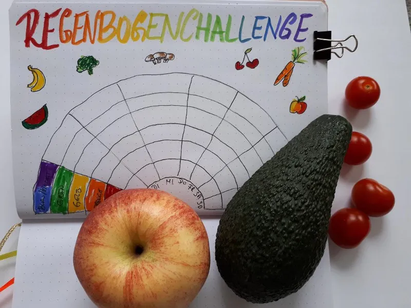 Regenbogenchallenge-Tracker mit Obst und Gemüse rund ums Notizbuch