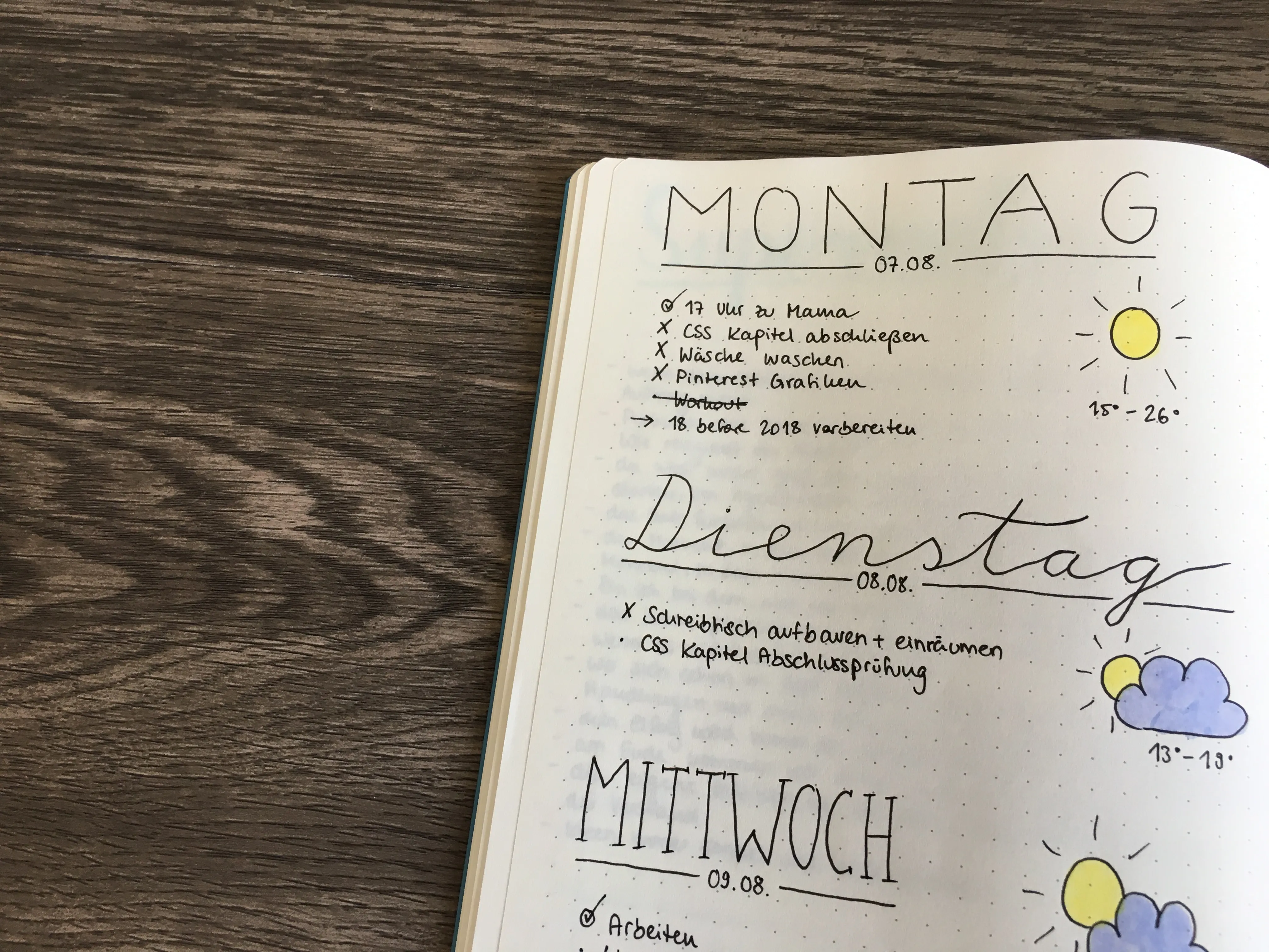 Header und Überschriften in meinem Bullet Journal