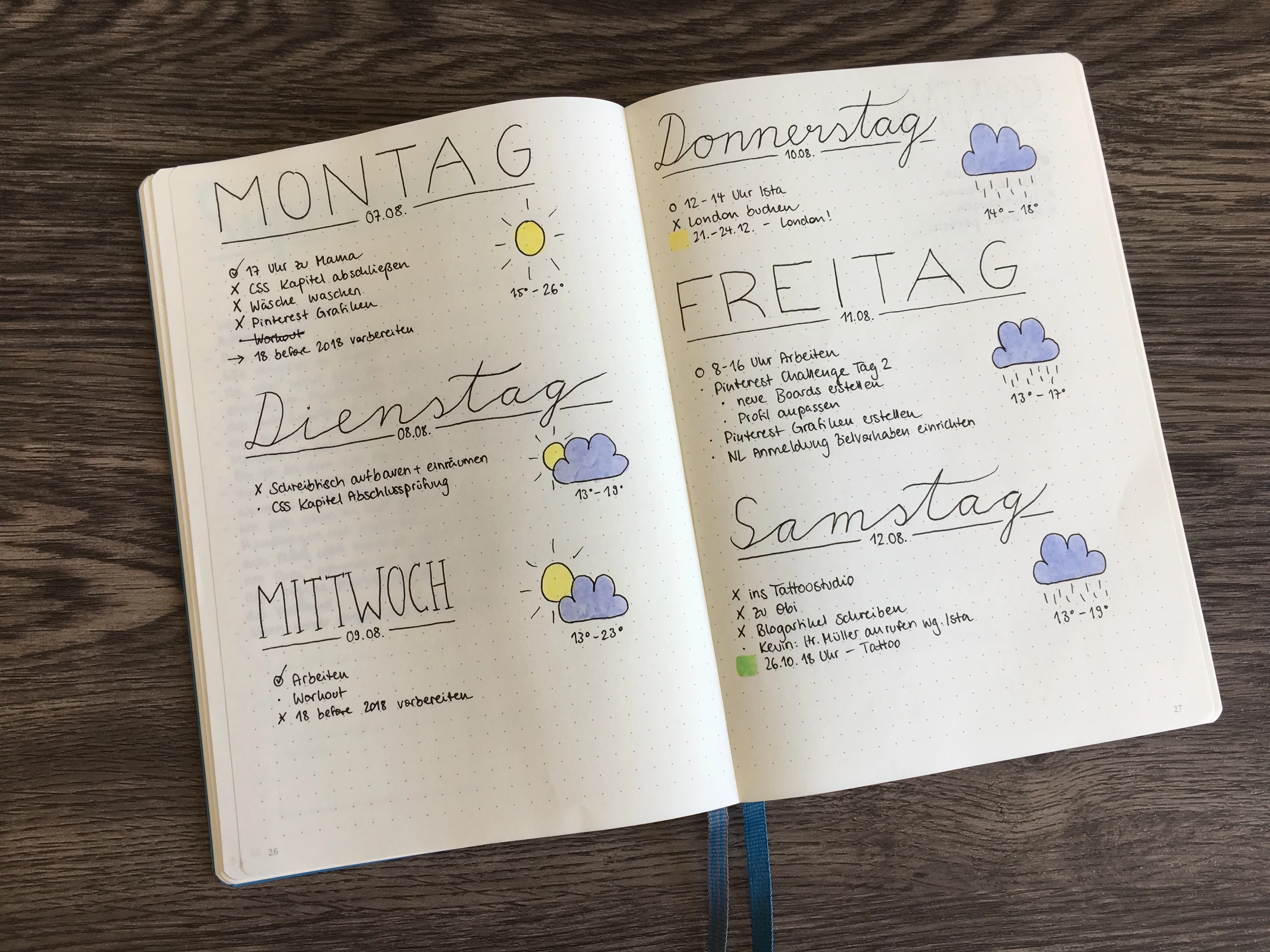 Wochenübersicht mit verschieden gestalteten Wochentag-Überschriften und Wettersymbolen