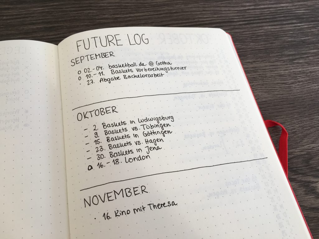 Das Bullet Journal System So Funktioniert S Punktkariert