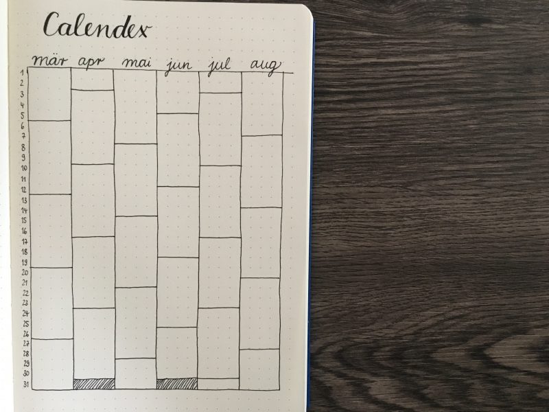 Calendex als Future Log, noch nicht ausgefüllt