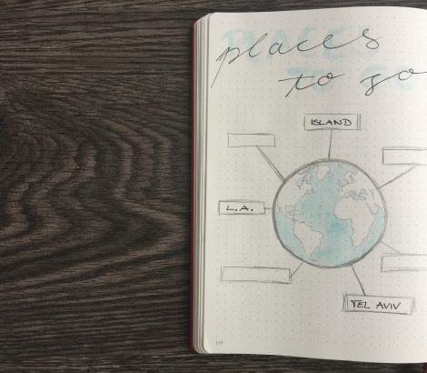 Places to go Bullet Journal