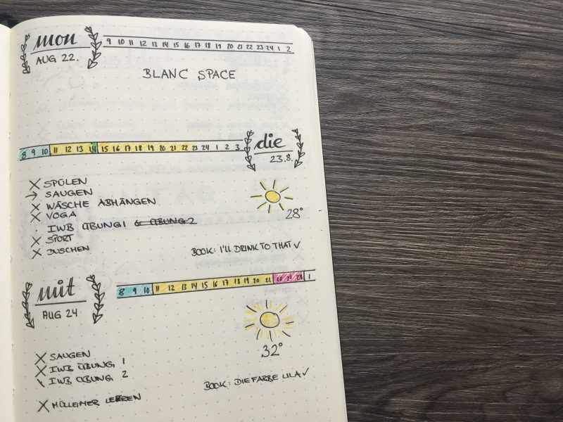 Lieblingsspreads Daylies alt