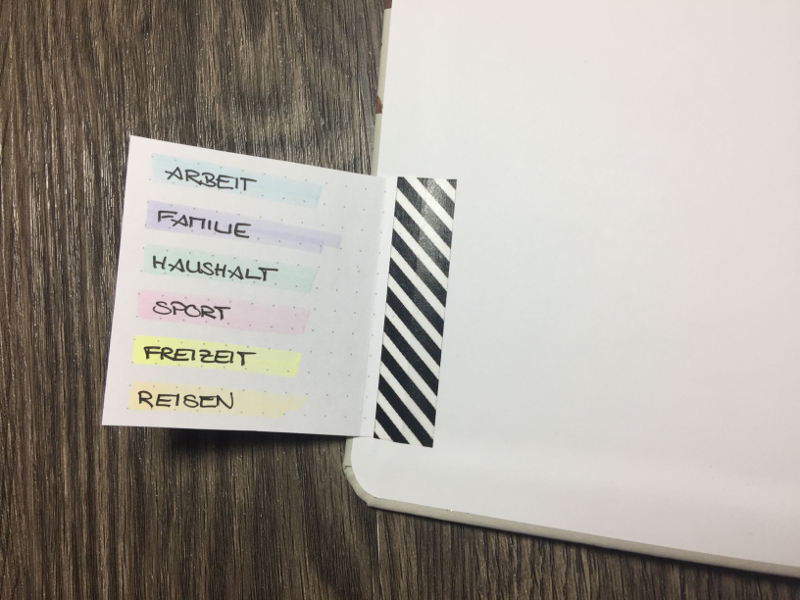 Wie Du Mit Einem Farbcode Dein Bullet Journal Besser Organisierst Punktkariert